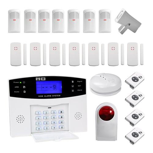 ALARMS ALARMS